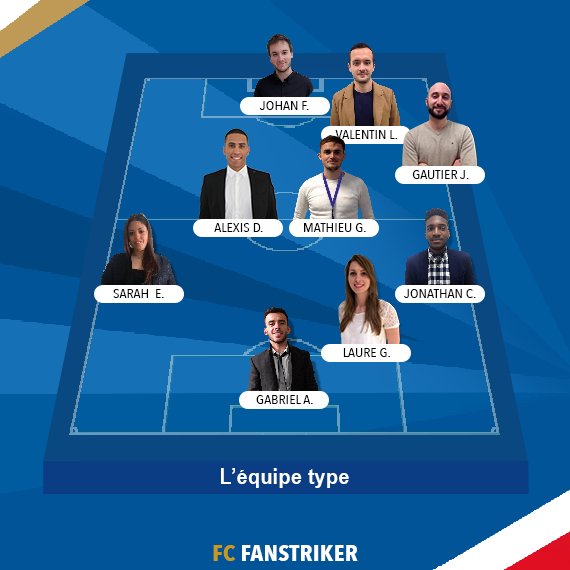 Team Fanstriker