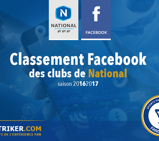 Le classement Facebook des clubs de National