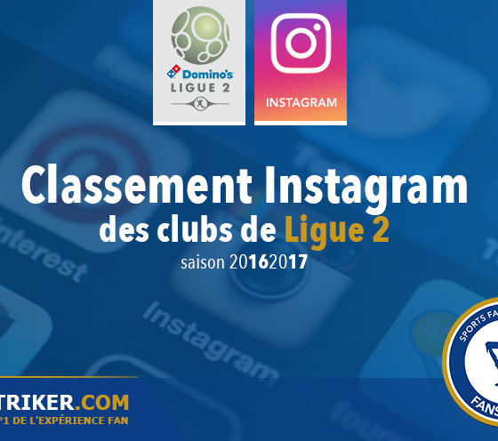 Le classement Instagram des clubs de Ligue 2