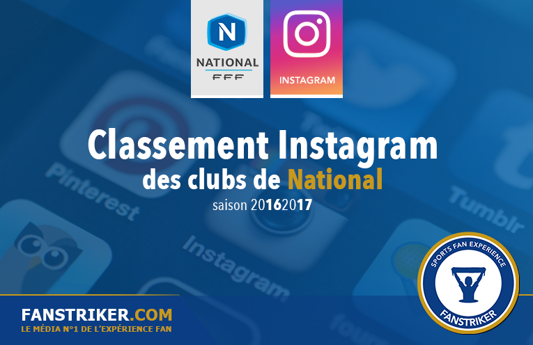 Le classement Instagram des clubs de National