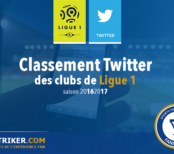 Le classement Twitter des clubs de Ligue 1