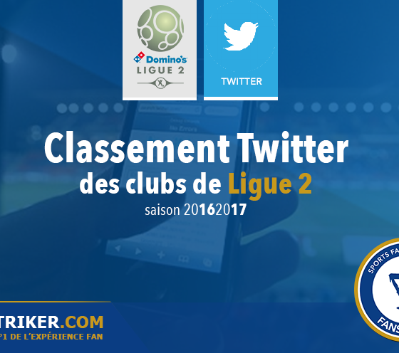 Le classement Twitter des clubs de Ligue 2