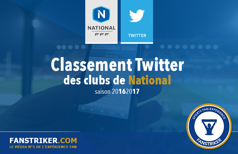 Le classement Twitter des clubs de National 1
