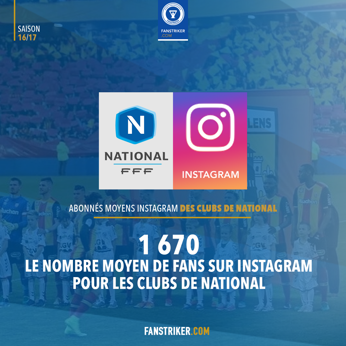 La moyenne du nombre d'abonnés en National