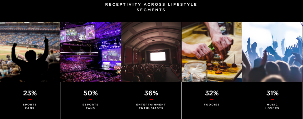 Etude MKTG Decoding 2.0
