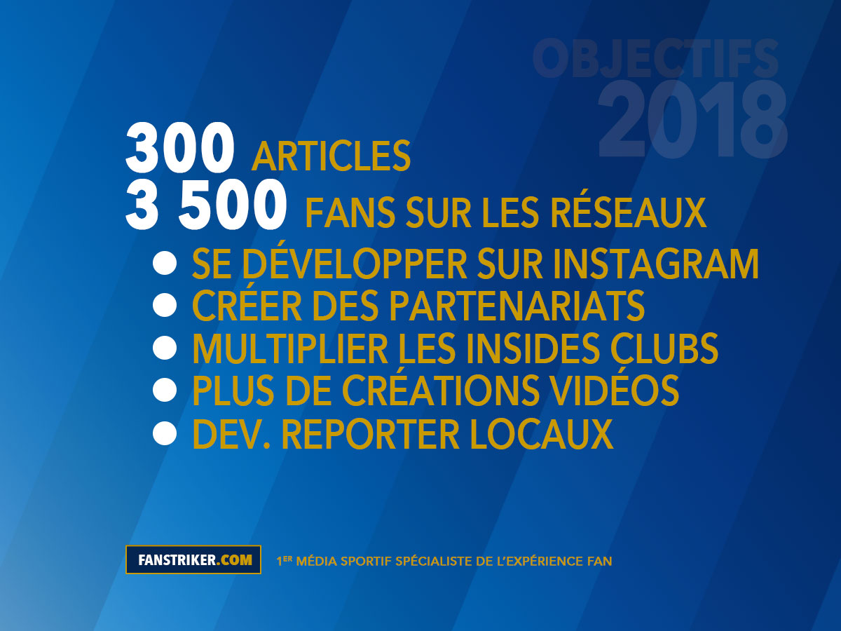 Les objectifs pour 2018 pour Fanstriker