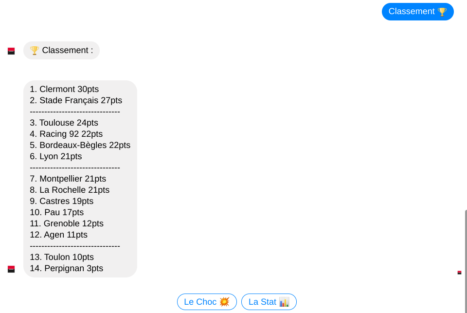 Chatbot de la Société Générale et TOP 14